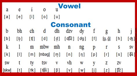 how to pronounce name louis.